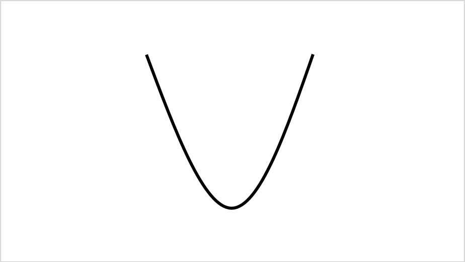 curve 1.JPG