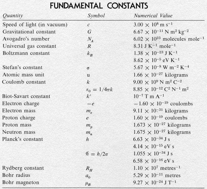 constants-32.jpg