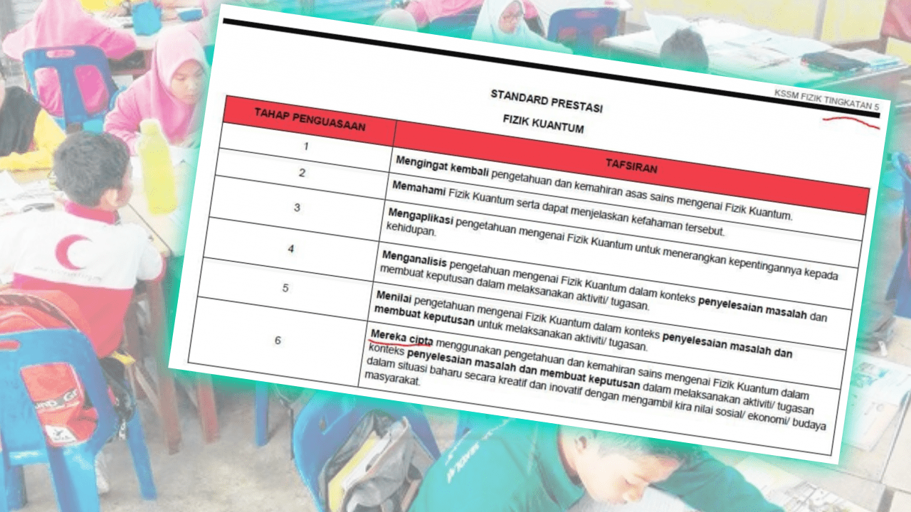 Ajar Fizik Kuantum Tingkatan Lima. Silibus Baru Terlampau Susah 